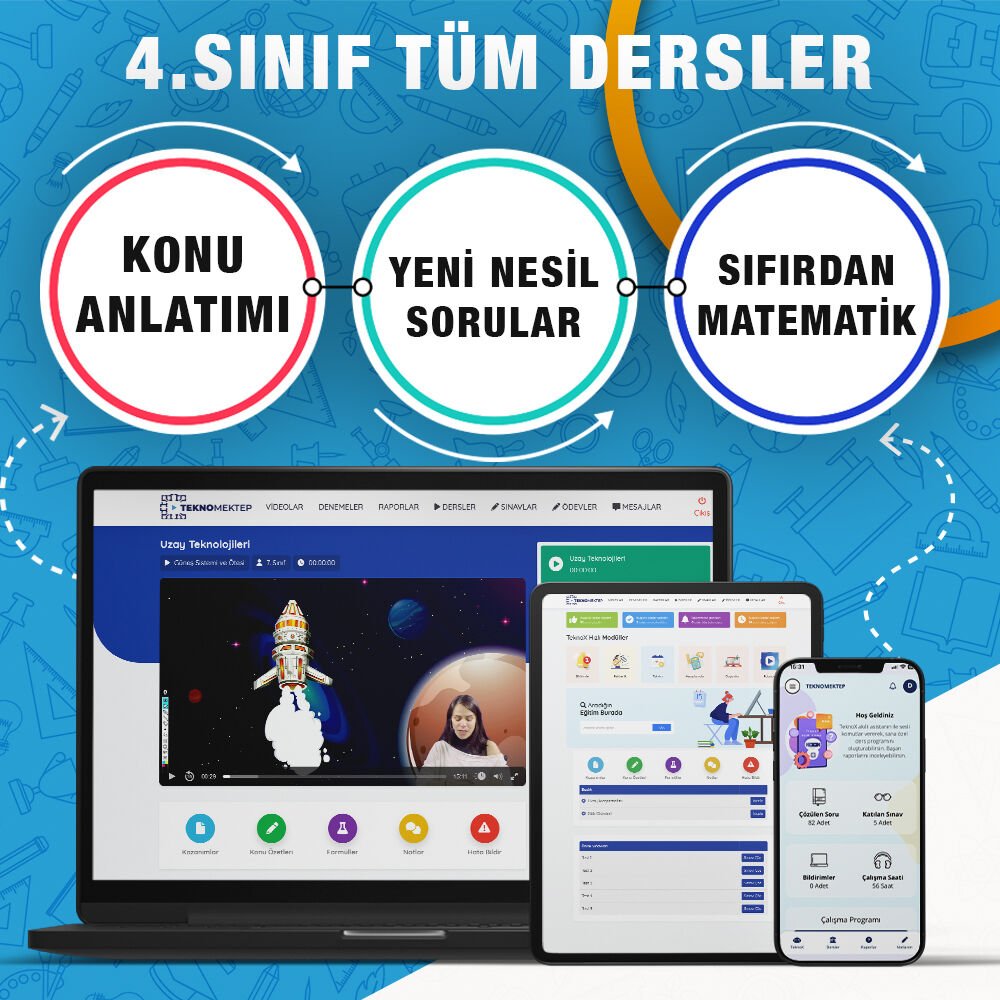 4.SINIF TÜMDERSLER EĞİTİM PAKETİ