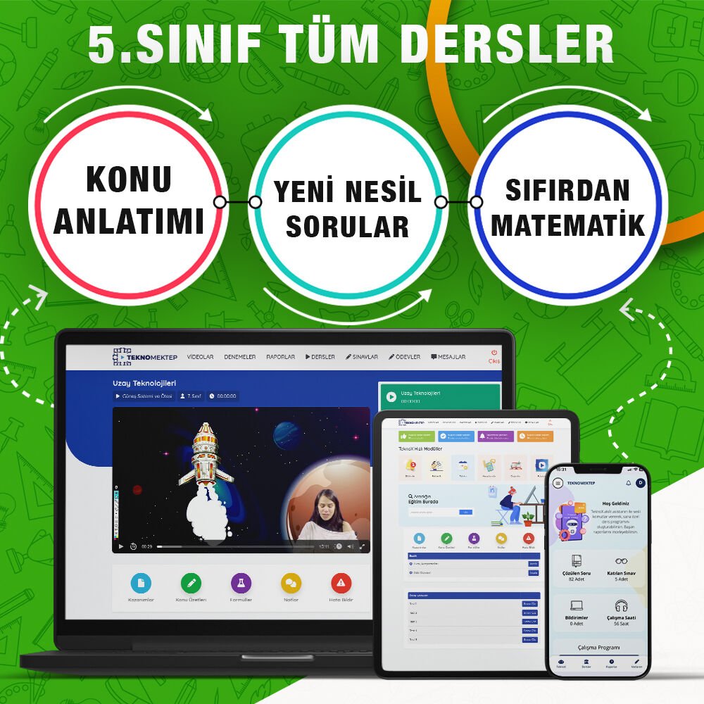 5.SINIF TÜM DERSLER EĞİTİM SETİ